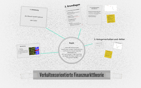 Verhaltensorientierte Finanzmarkttheorie by Max Pfeffer on Prezi