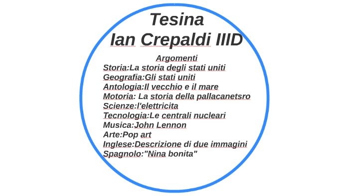 Tesina esame by Ian Crepaldi on Prezi