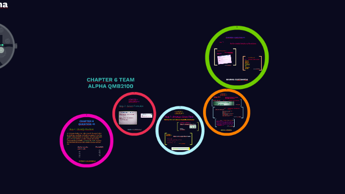Chapter 6 Team Alpha by Team Alpha on Prezi