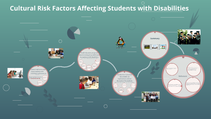Cultural Risk Factors by Melissa Hamilton on Prezi