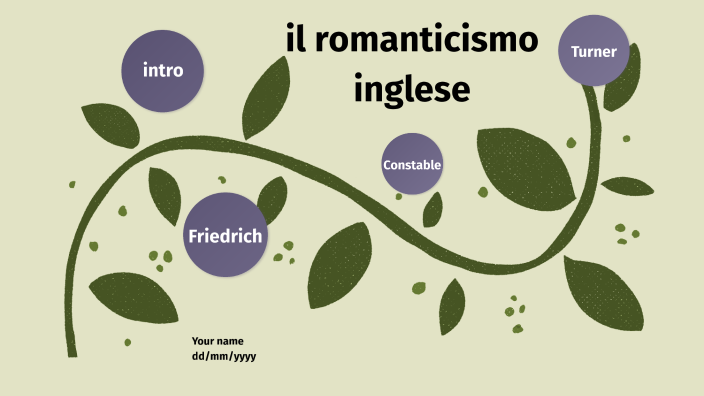 Romanticismo Inglese By Fabiola Scinocca On Prezi