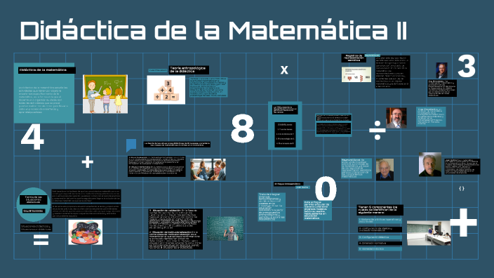 Didáctica de la Matemática II by noelia gomez on Prezi