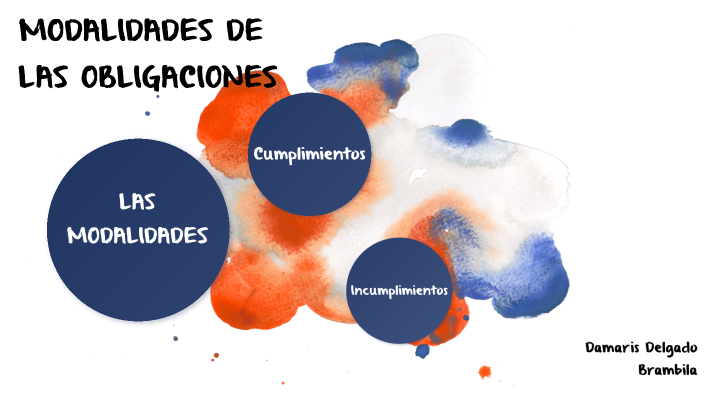 Modalidades De Las Obligaciones By Damaris Delgado On Prezi