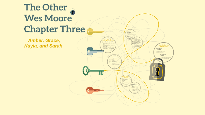 The Other Wes Moore Chapter Three by Kayla Casey