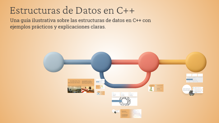 Estructuras de Datos en C++ by Nilton EH on Prezi