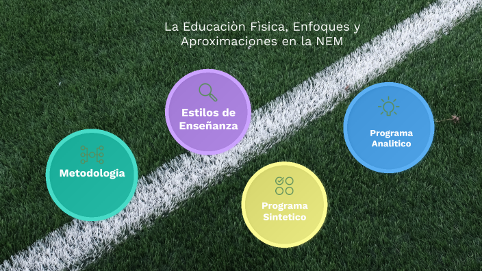 La Educaciòn Fìsica Enfoques Y Aproximaciones En La Nem By Omar