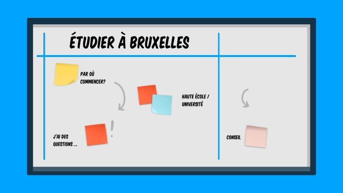 Étudier à Bruxelles by Insaf Mtioui on Prezi