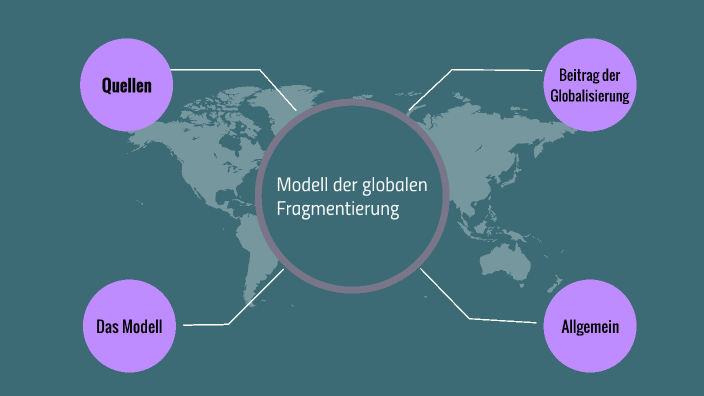 Modell Der Globalen Fragmentierung Globale Fragmentierung by Daria Bulz on Prezi