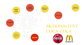 ALIANZA ENTRE McDONALD'S Y COCA-COLA by Viirgi Yeguas Valero on Prezi Next