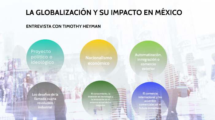 LA GLOBALIZACIÓN Y SU IMPACTO EN MÉXICO by Eduardo contreras on Prezi