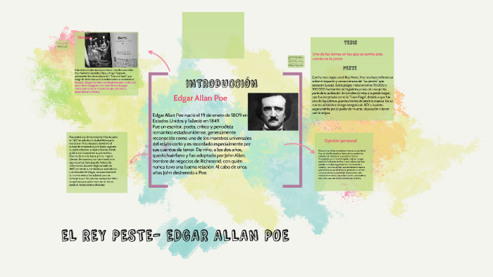 Edgar Allan Poe by Melanie Miranda on Prezi