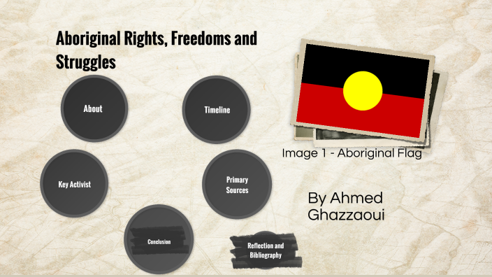 Aboriginal Rights, Freedoms And Struggles By Eternal Will