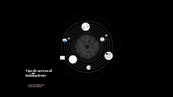 Via Inconsciente Vias de acceso al Inconsciente by Ana Karen Hernandez on Prezi