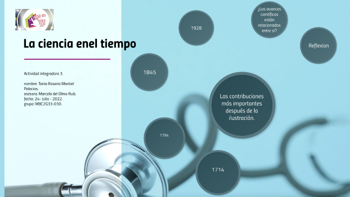 La ciencia en el tiempo by Tania Rosss on Prezi