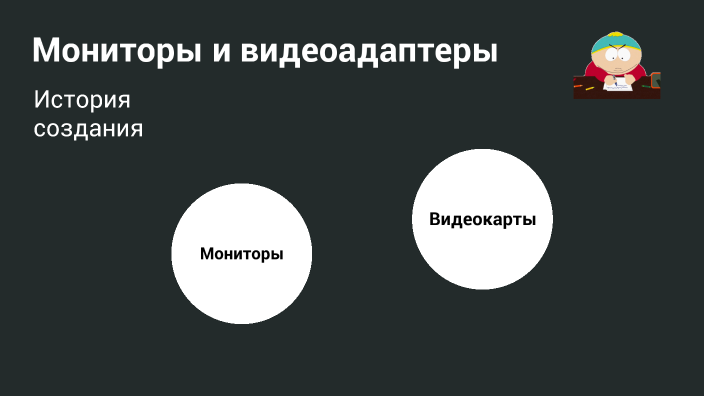 Мониторы и видеоадаптеры презентация