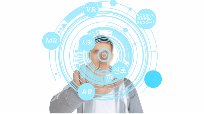 Vr Ar Mr By Sin U Hwang