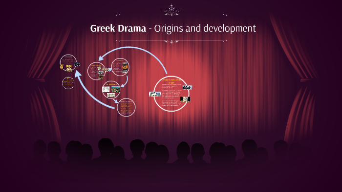 origins-and-development-of-greek-drama-by-aneet-singh