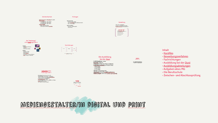 Mediengestalter In Digital Und Print By Vivien Pa