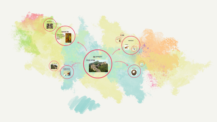 Great Wall of China by Ms. Taylor on Prezi