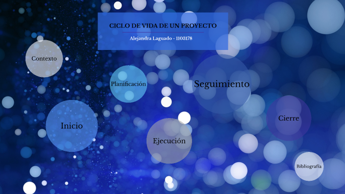 Ciclo de vida de un Proyecto - Alejandra by ALEJANDRA LAGUADO URIBE on ...