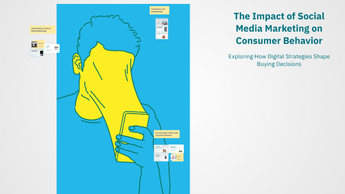 The Impact of Social Media Marketing on Consumer Behavior by Mehdi ...