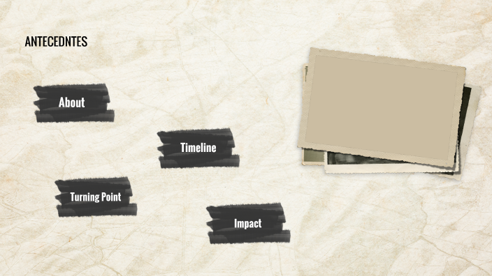 Mapa Mental: Antecedentes by Luis Alvarado on Prezi