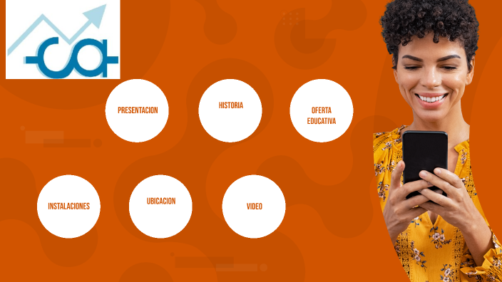 by Sebastián Cruz on Prezi