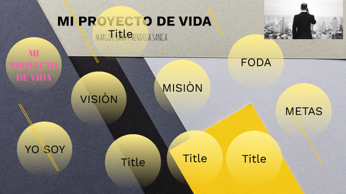 proyecto de vida by Margot Sandy MENDOZA SANCA on Prezi