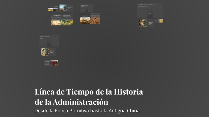 Línea de Tiempo de la Historia de la Administración by AZULEMA ...