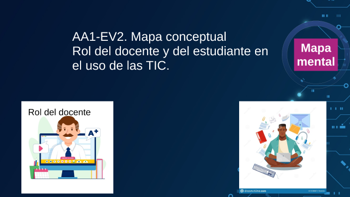 Mapa Conceptual Rol Del Docente Y Del Estudiante En El Uso De Las Tic ...