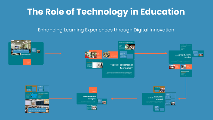 The Role of Technology in Education by Jenny Claire Tanawe on Prezi