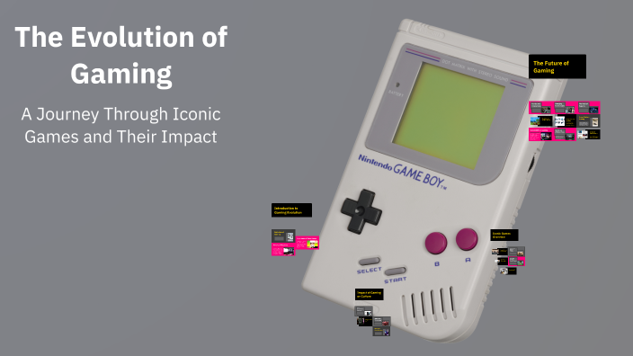 The Evolution of Gaming by Oliver Mate on Prezi