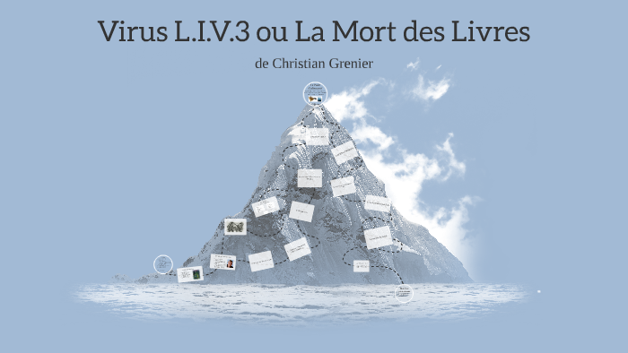 La Mort des Livres by Aileen von Alvensleben on Prezi