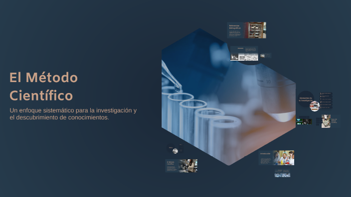 El Método Científico by William Orozco on Prezi