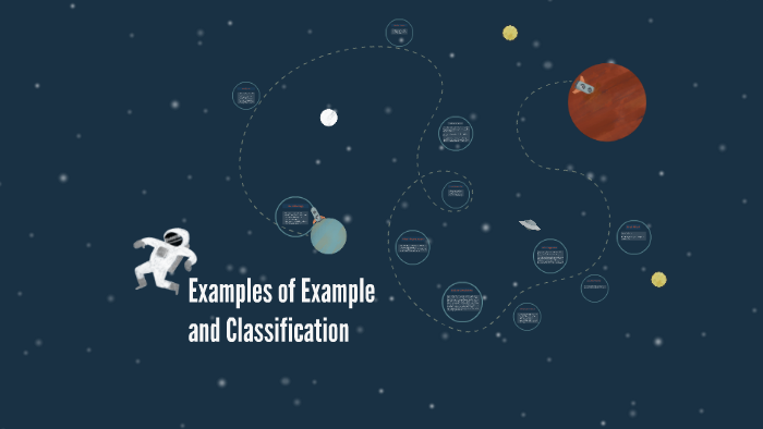 Classification And Exemplification Simple Example ENG 121 Week 8:2, Examples of Example and Classification by Desiree ...