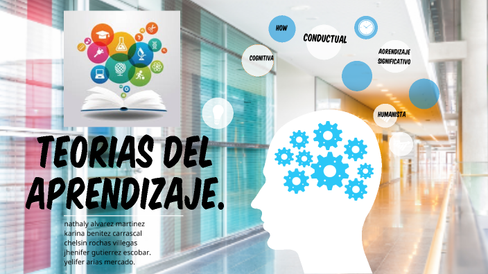 teorias del aprendizaje by Cristian Fernando Sanchez Bernal on Prezi