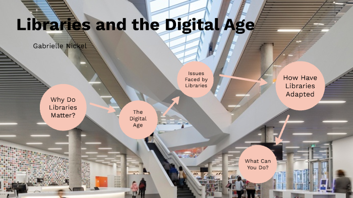 Libraries vs the Digital Age by gabby nickel on Prezi