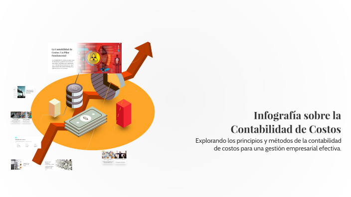 Infografía sobre la Contabilidad de Costos by Iris Stephanie Palacios ...