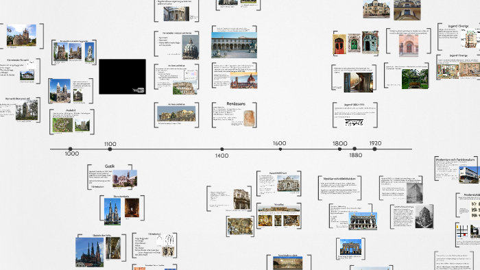 Arkitekturhistoria by Johanna Gustafsson