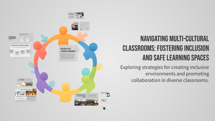 Navigating Multi-Cultural Classrooms: Fostering Inclusion and Safe ...