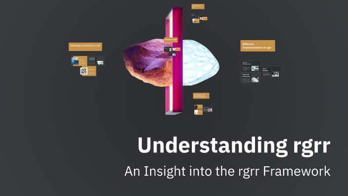 Rg Rgr Understanding rgrr by Kol on Prezi