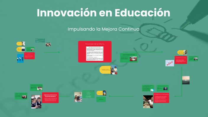Impulsando la Innovación en la Educación by Alejandra Gálvez on Prezi