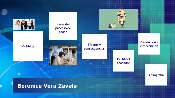 A.A.2 Mobbing by Berenice Vera on Prezi