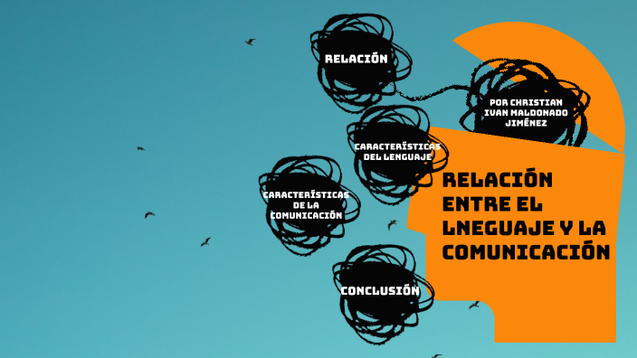 La Relación entre la Comunicación y el Lenguaje by Christian Maldonado ...