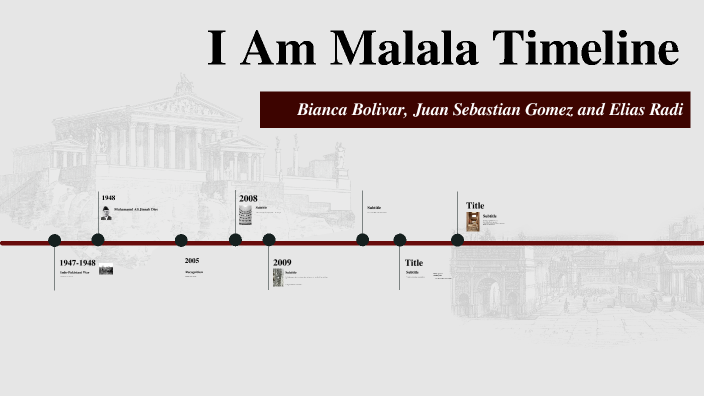 I Am Malala Timeline by Bianca Bolivar Haddad on Prezi