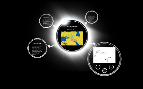 Akkadian Empire by Logan Scarberry on Prezi