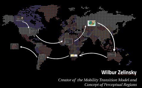 zelinsky model of migration transition