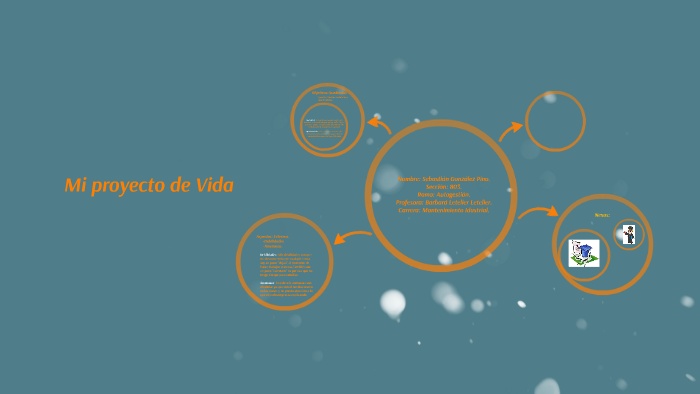 Mi proyecto de Vida by Sebastian Gonzalez Pino on Prezi