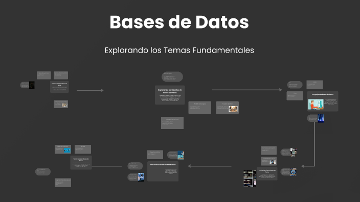 Mapa Conceptual de Bases de Datos by Pedro Diaz on Prezi