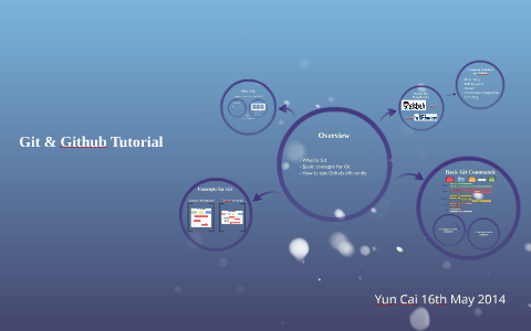 Git & Github Tutorial by Andus Lim on Prezi